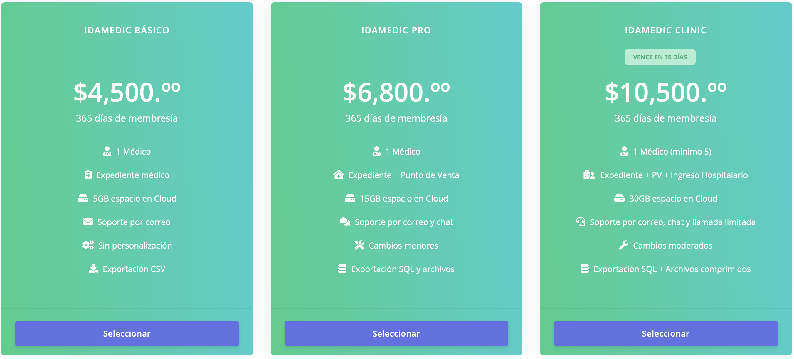 prouctos